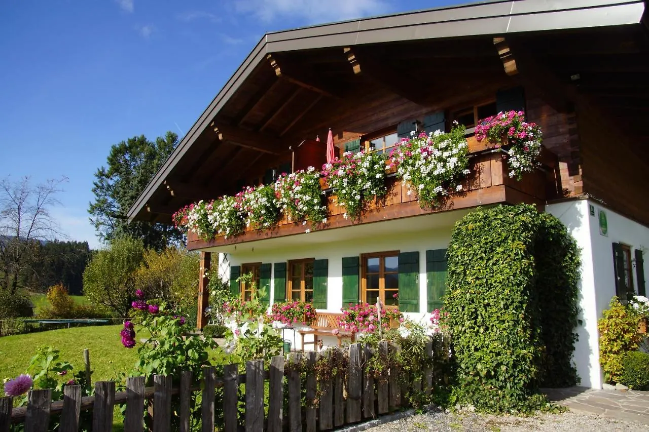 Ferienwohnungen Mueller location